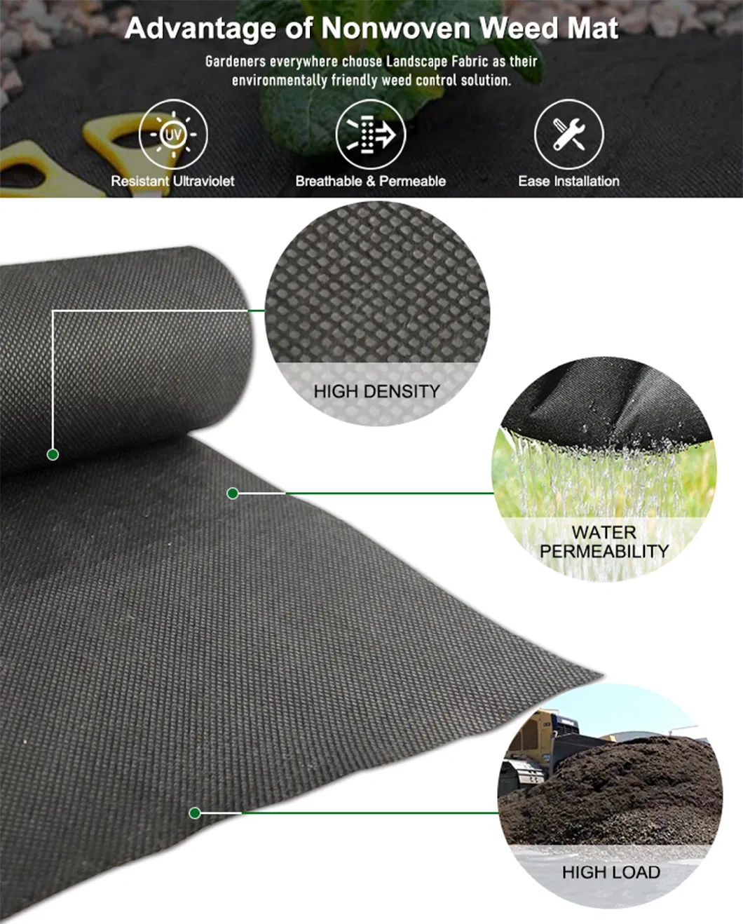 PP Spunbond Fabric Anti UV Weed Control Fabric Biodegradable Nonwoven Weed Barrier Weed Mat